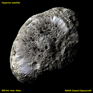 Hyperion Satellite